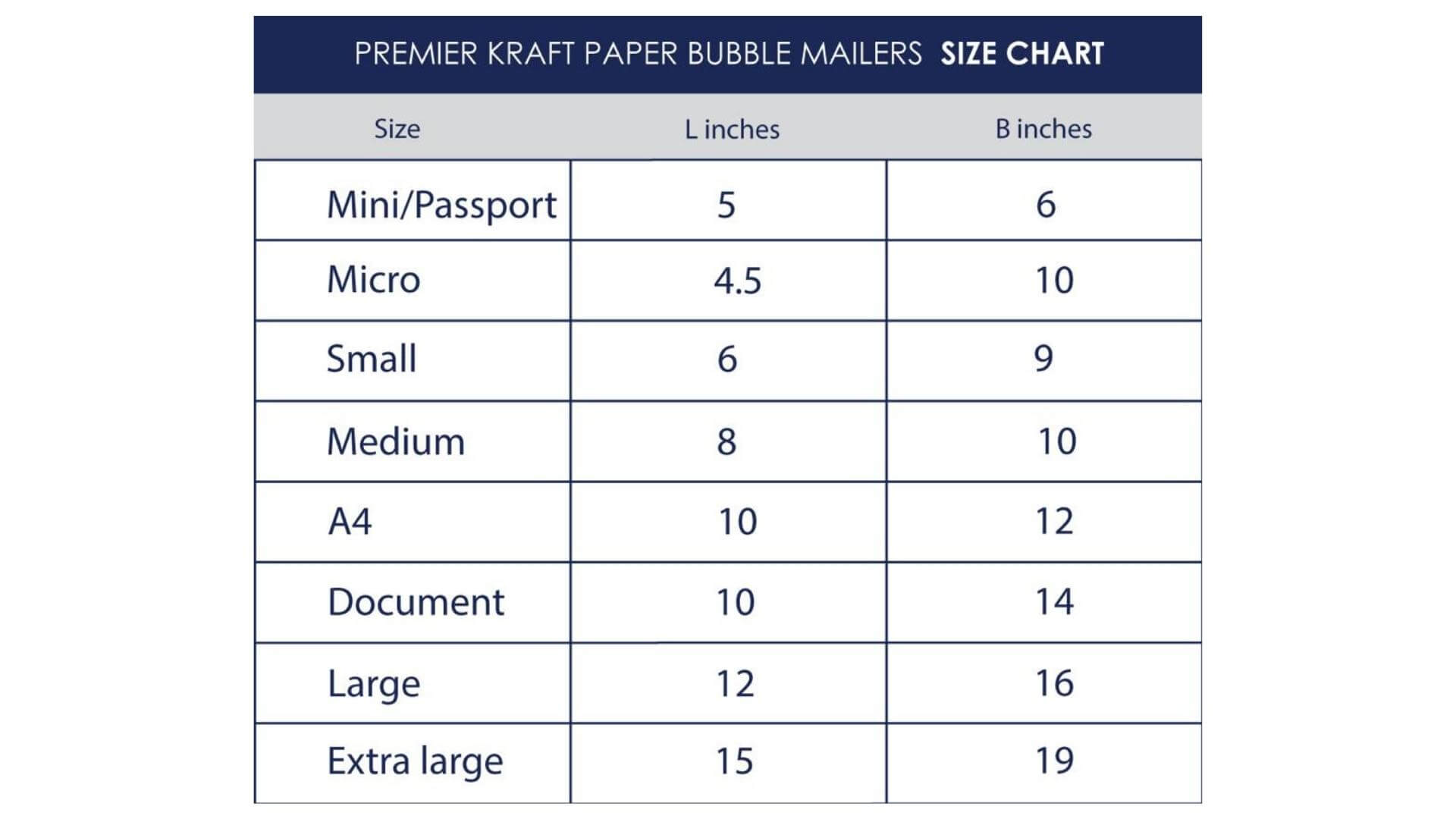 iretex-premier-size-chart